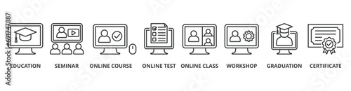 Online training banner web icon vector illustration concept with icon of education, seminar, online course, online test, online class, workshop, graduation, certification