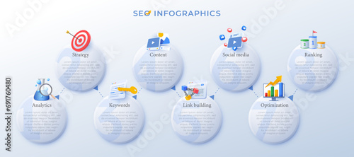infographics seo marketing process design template