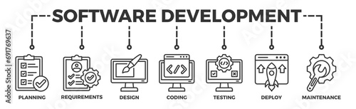 Software development life cycle banner web icon vector illustration concept of sdlc with icon of planning, requirements, design, coding, testing, deploy and maintenance