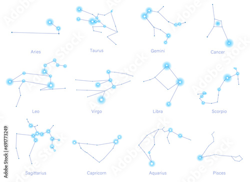 十二星座の星座線のセットイラスト　白背景　ホロスコープ　星座　シルエット