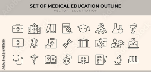 Set of Medical Education outline icons related to healthcare, medical, medicine. Linear icon collection. Editable stroke. Vector illustration