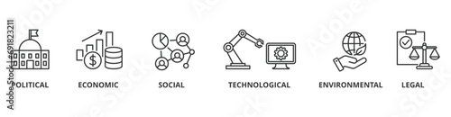 Pestel banner web icon vector illustration concept of political economic social technological environmental legal with icon of governance, finance, network, automation, ecology, law statement