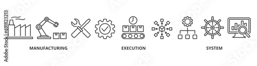 MES banner web icon vector illustration concept of manufacturing execution system with icon of factory, service, automation, operation, production, distribution, management, structure, and analysis