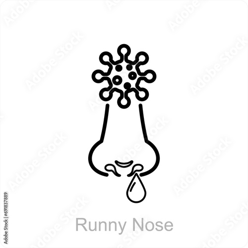Runny Nose