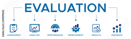 Evaluation banner web icon vector illustration for assessment system of business and organization standard with analysis performance plan improvement results and feedback.
