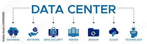 Data center banner web icon vector illustration concept with icon and symbol of database network data security server backup cloud and technology. photo