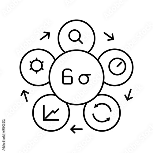 six sigma manufacturing engineer line icon vector. six sigma manufacturing engineer sign. isolated contour symbol black illustration