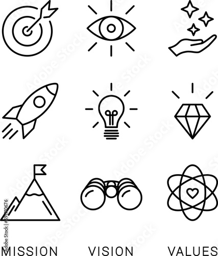 Mission, Vision and Values linear icons set