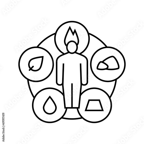 qi energy flow taoism line icon vector. qi energy flow taoism sign. isolated contour symbol black illustration