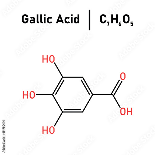 Chemical structure of Gallic acid (C7H6O5). Chemical resources for teachers and students. Vector illustration.