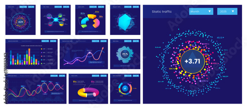 Dashboard info data charts, graphs and diagrams for infographics presentation, vector statistics bars. Finance report, business graphic charts and marketing diagrams with percent pies and flowchart