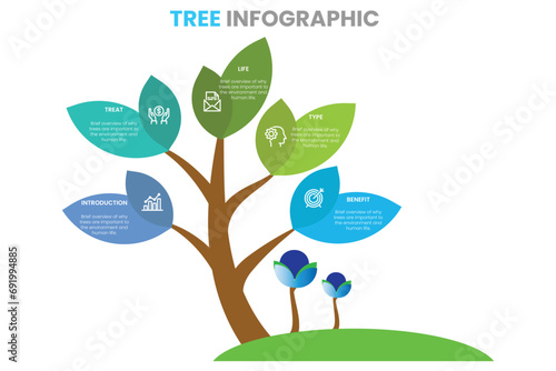 Eco Business presentation concept with 5 options. Cycle of agricultural work. A chart or infographic divided by seven parts. Vector.