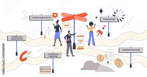 Redefining traditional career paths for Gen Z occupations retro tiny person concept, transparent background. New approach to find professional future goals illustration.