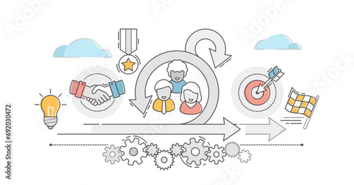 Scrum outline concept illustration, software development process, transparent background. Agile IT project method management control. Quality work model with commitment, focus, openness.