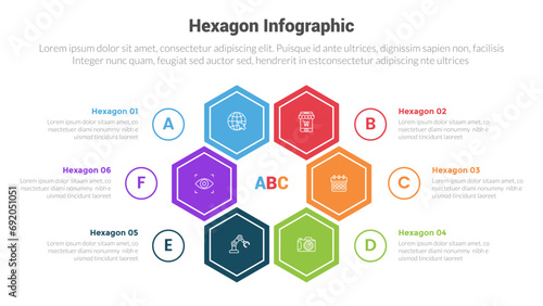 hexagon or hexagonal honeycombs shape infographics template diagram with cycle or circular center with outline point with 6 point step creative design for slide presentation