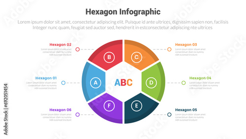hexagon or hexagonal honeycombs shape infographics template diagram with big circle pie chart divide with 6 point step creative design for slide presentation photo