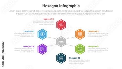 hexagon or hexagonal honeycombs shape infographics template diagram with spreading center line network with 6 point step creative design for slide presentation