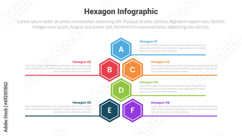 hexagon or hexagonal honeycombs shape infographics template diagram with stack vertical structure with 6 point step creative design for slide presentation