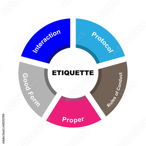 Diagram concept with Etiquette text and keywords. EPS 10 isolated on white background
