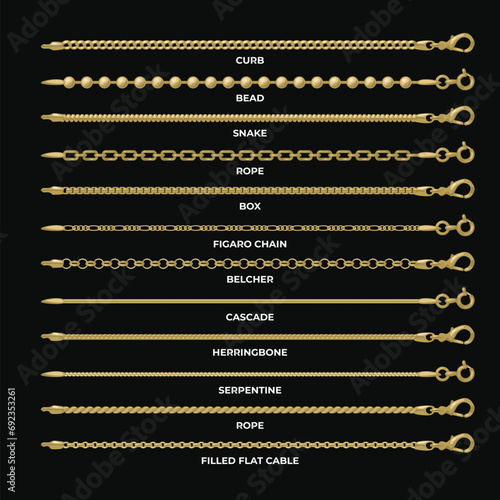 Types of Jewelry Chain Set Collection, Luxury Gold chain jewelry necklace, Golden chain, Seamless luxury chains of different shapes, realistic gold jewelry links, metal golden. vector illustration photo