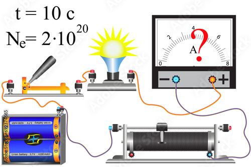Physical task, you need to find out the current strength, given the number of electrons and the time of their movement. Assignment on the topic “Electric current”. Illustrative task.