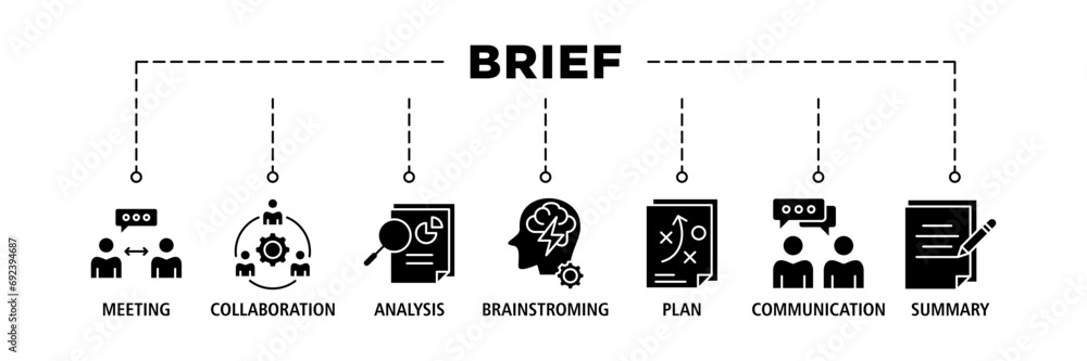 Brief banner web icon set vector illustration concept for a briefing of business plan with an icon of meeting, collaboration, analysis, brainstorming, plan, communication, and summary