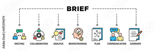 Brief banner web icon set vector illustration concept for a briefing of business plan with an icon of meeting, collaboration, analysis, brainstorming, plan, communication, and summary