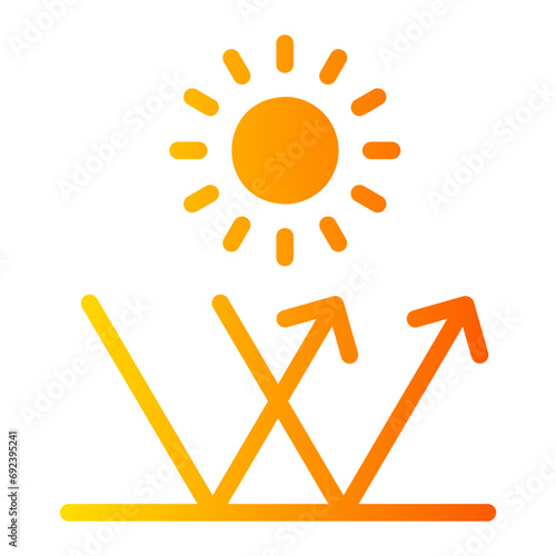 uv