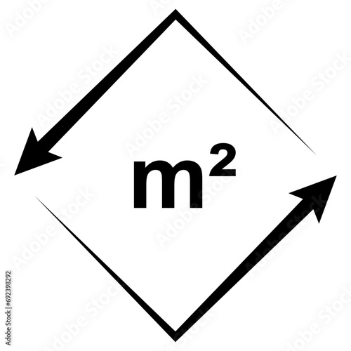 Process measuring area figure arbitrary shape, area meters square sign