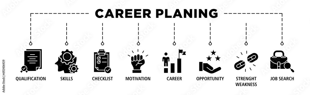 Career planning banner web icon set vector illustration concept with icon of define goal, checklist, strengths weaknesses, motivation, qualification, support and success Career planning banner web icon set vector illustration concept with icon of define goal, checklist, strengths weaknesses, motivation, qualification, support and success