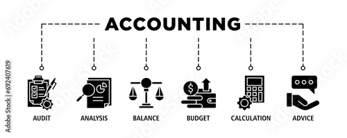 Accounting banner web icon set vector illustration concept for business and finance with an icon of the audit, analysis, balance, budget, calculation, and advice