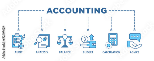 Accounting banner web icon set vector illustration concept for business and finance with an icon of the audit, analysis, balance, budget, calculation, and advice