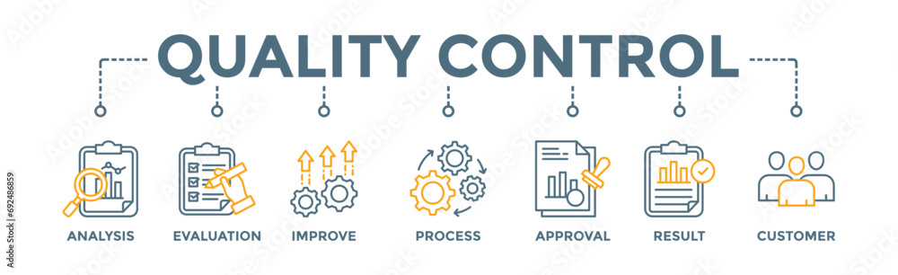 Quality control banner web icon vector illustration concept for product and service quality inspection with an icon of analysis, evaluation, improve, process, approval, result, and customer Quality control banner web icon vector illustration concept for product and service quality inspection with an icon of analysis, evaluation, improve, process, approval, result, and customer