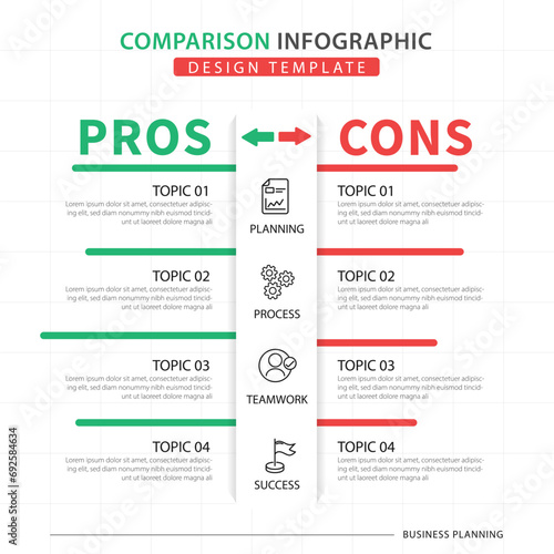 Comparison Infographic Design Template, business presentation concept with 2 options, To do list or planning icon, Good, bad, Positive, Negative, vector illustration.