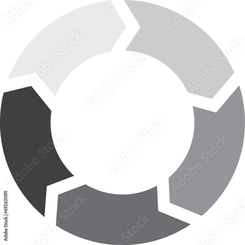 サイクル図	5分割