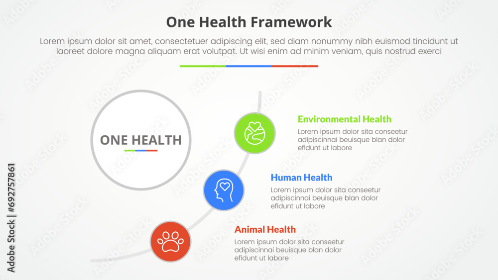 one health infographic concept for slide presentation with round shape curve layout with 3 point list with flat style