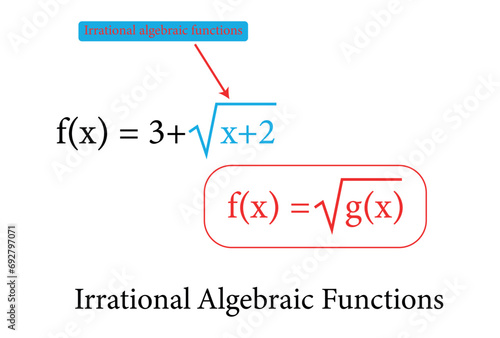 Irrational algebraic functions in mathematics vector illustration.