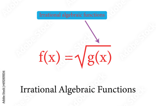 Irrational algebraic functions in mathematics vector illustration.