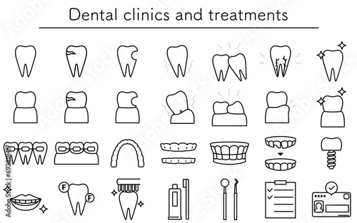 Icon set for dental clinics and dental care photo