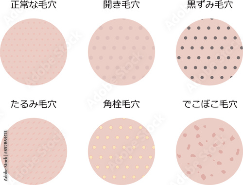 肌表面から見た毛穴のイラストセット