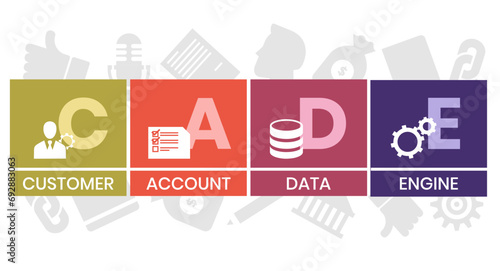 CADE, Customer Account Data Engine acronym. Concept with keyword and icons. Flat vector illustration. Isolated on white.