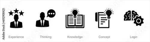 A set of 5 Critical Thinking icons as experience, thinking, knowledge