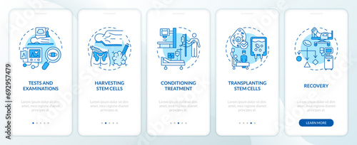2D linear icons representing bone marrow transplant mobile app screen set. Walkthrough 5 steps monochromatic graphic instructions with concept, UI, UX, GUI template. photo