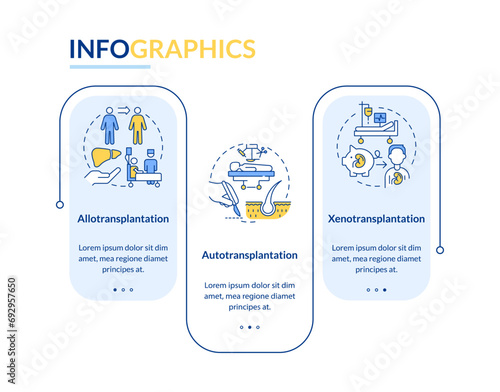 2D cell therapy vector infographics template with creative linear icons, data visualization with 3 steps, process timeline chart.