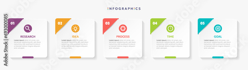Modern business infographic template with 5 options or steps icons photo