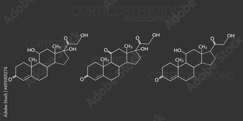 Corticosteroids glucocorticoids molecular skeletal chemical formula photo
