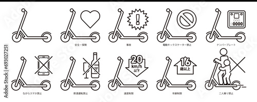 電動キックスケーターのルールとマナーのアイコンセット photo