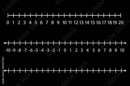 Fotografia Representation of integers on a number line for preschool kids