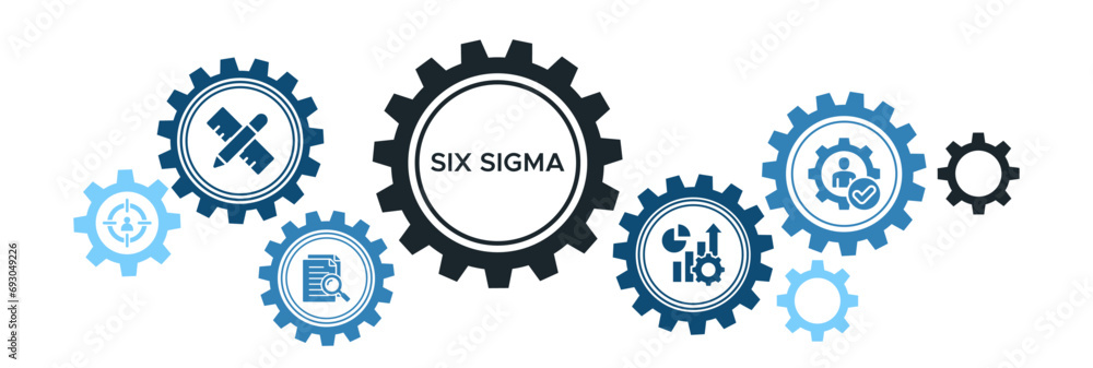 Lean six sigma banner web icon vector illustration concept for process improvement with icon and symbol of define measure analyze improve and control.