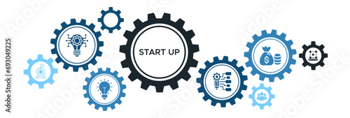 Start up banner web vector illustration concept pictogram with English keywords and icon and symbol of innovation idea goal business plan money team and scalability. photo